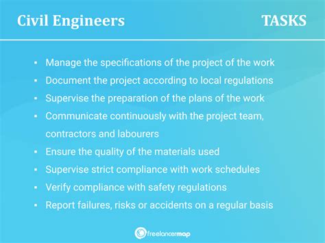 What Does A Civil Engineer Do Job Profile Insights