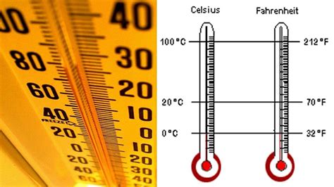 What Is 51 Celsius In Fahrenheit