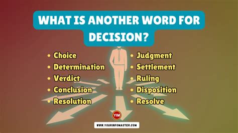 Word For Decision Making - Alert Data