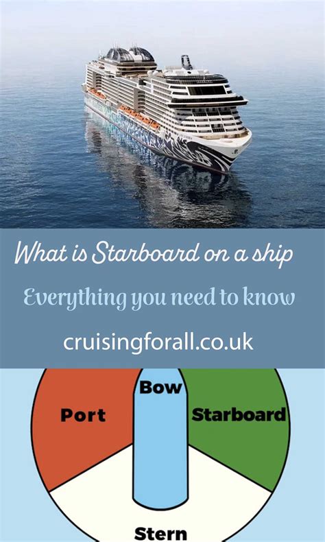 What Is Starboard Cruising For All