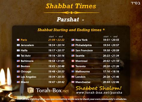 What Time Does Shabbat End