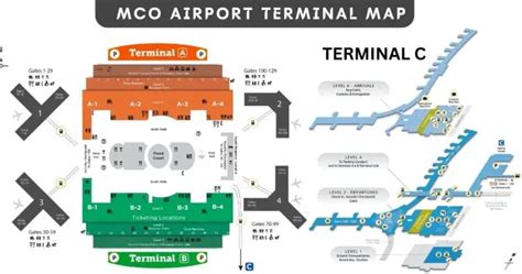 Where Are Jetblue Main Hubs 2023 Latest Hubs Terminal Guide