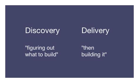 Why There S No Single Right Way To Do Discovery Part 1 Product Talk