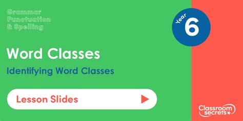 Word Classes Year 6 Lesson Slides Classroom Secrets Kids