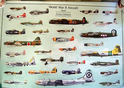 Wwii Aircraft Identification Colour Poster Air And Space Pinterest