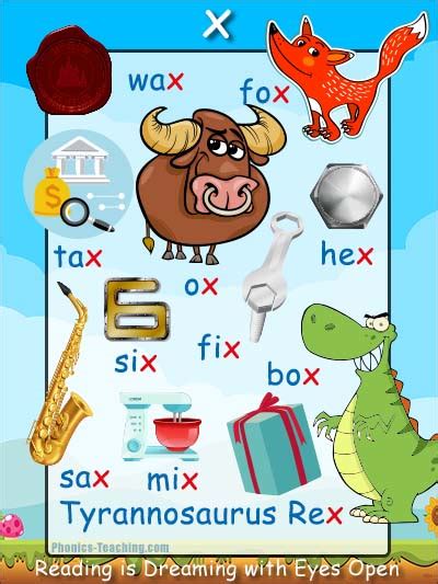 X Words Phonics Poster Free Printable Ideal For Phonics Practice