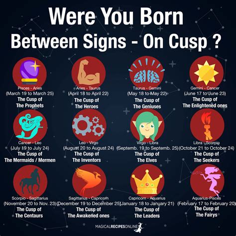 Zodiac Cusp Signs What It Means To Be Born Between Zodiac Signs